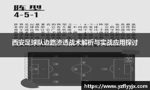 西安足球队边路渗透战术解析与实战应用探讨