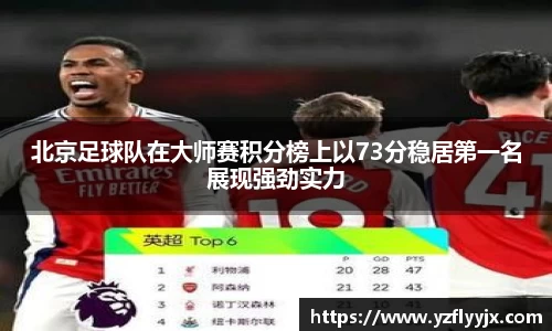 北京足球队在大师赛积分榜上以73分稳居第一名展现强劲实力