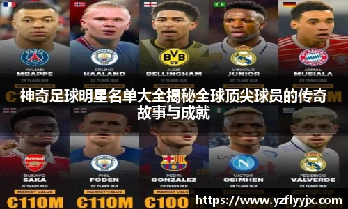 神奇足球明星名单大全揭秘全球顶尖球员的传奇故事与成就
