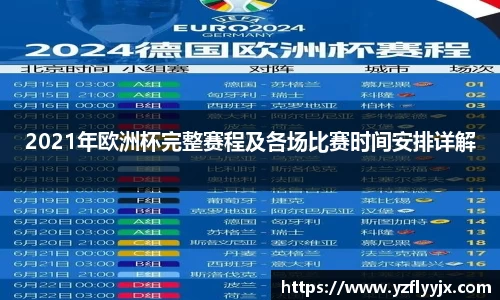 2021年欧洲杯完整赛程及各场比赛时间安排详解